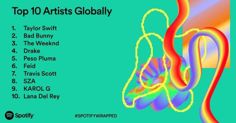 newsroom.spotify.com